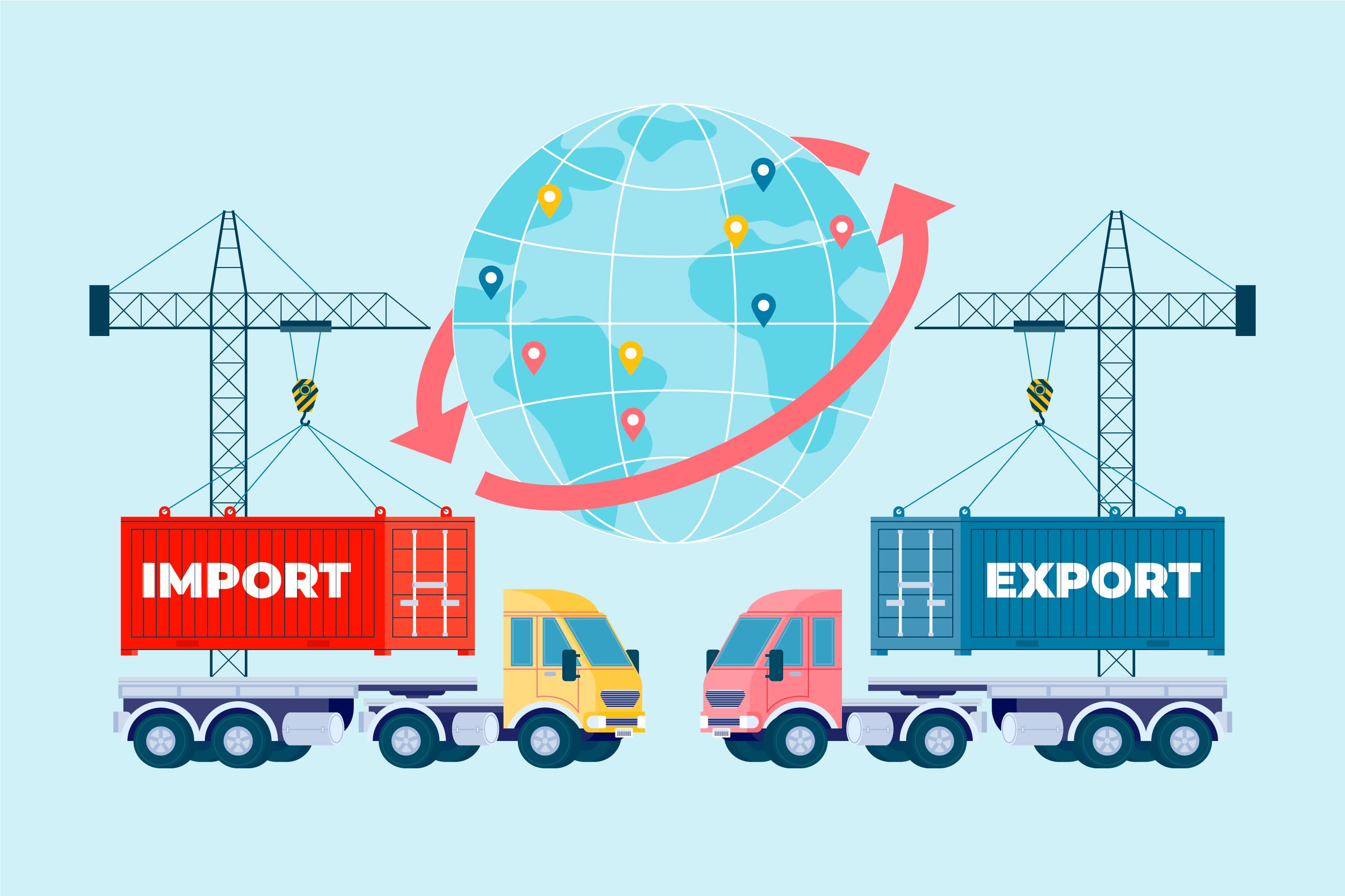 Import / Export Coordination